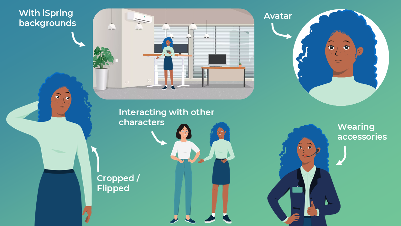 Different ways of using the cartoons created with the iSpring Cartoon Maker tool, or iSpring Character Builder